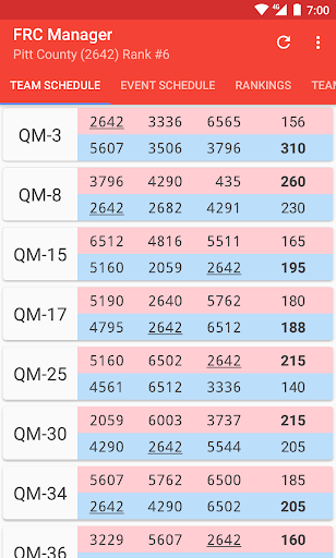 Android application FRC Manager screenshort