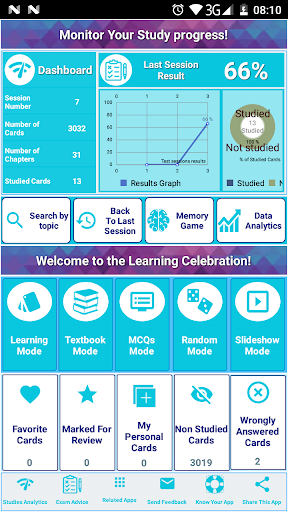 Android application FTCE ESE Exam Review screenshort