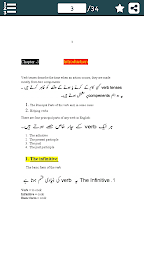 Learn English Grammar in Urdu - انگلش گرامر اردو