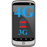 Use 4G sim in 3G phone VoLTE icon