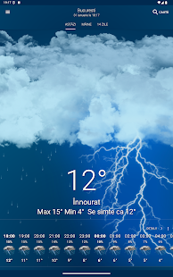 Prognoza meteo: Cer senin Screenshot