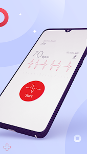 Your Cardiograph
