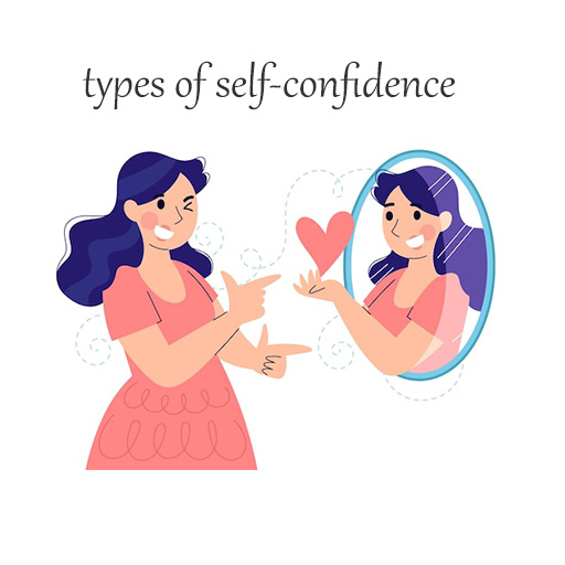 Types of self-confidence