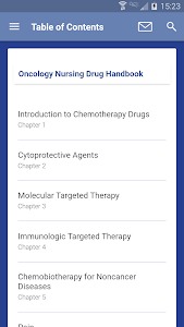 Oncology Nursing Drug Handbook Unknown
