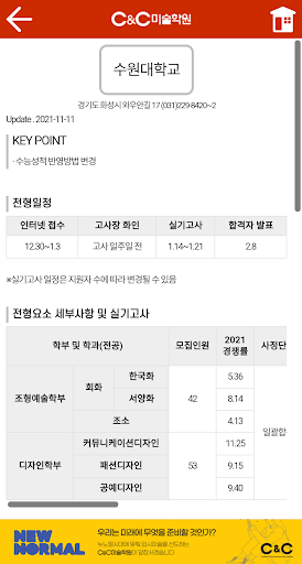 2022 미술대학 입시요강 - CC씨앤씨