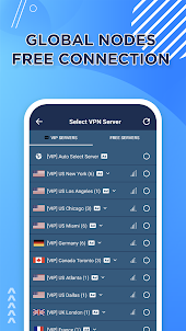 VPN Proxy - Fast Secure Proxy