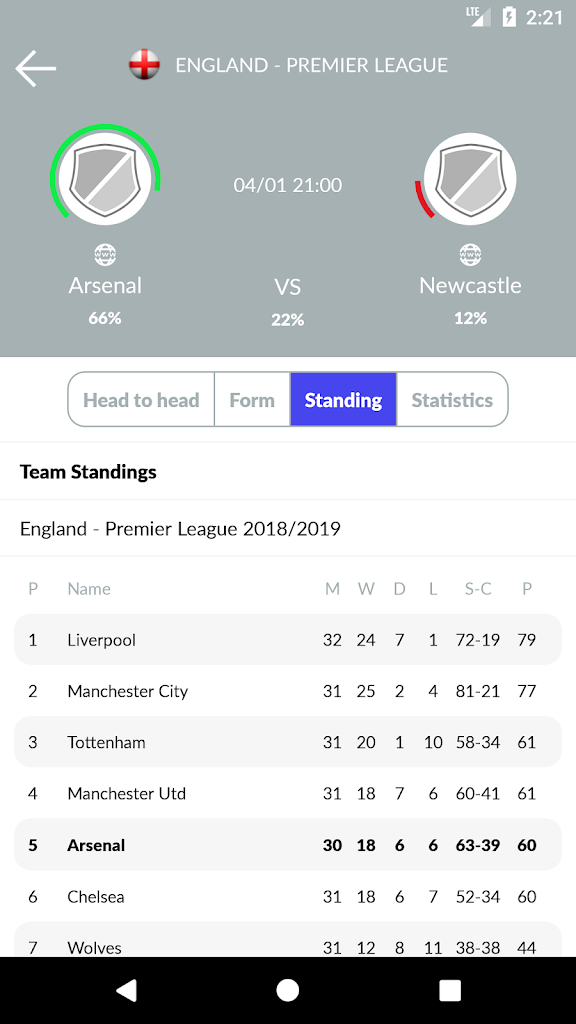 Soccer bet apk download apk Soccer bet apk download apk