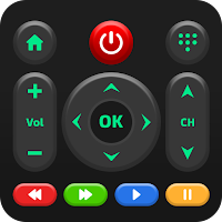 Remote tv Kontrol Jarak Jauh