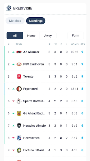 Dutch League Match Tracker Screenshot 1 - AppWisp.com