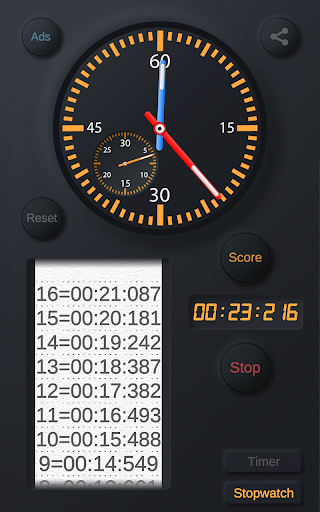 Timer and Chrono Stopwatch Score