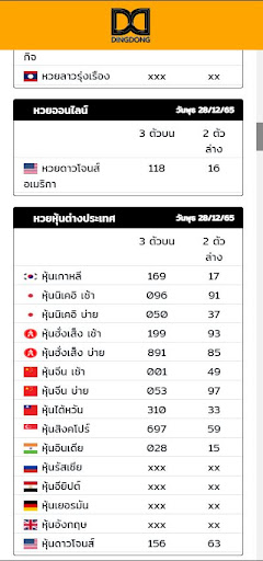 DINGDONG หวยออนไลน์ Screen 2