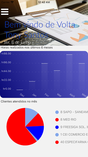 Android application Freesiga Field Service screenshort
