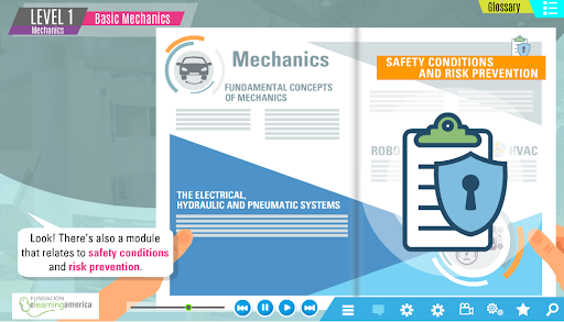 TE4U Level 1Business Area U4