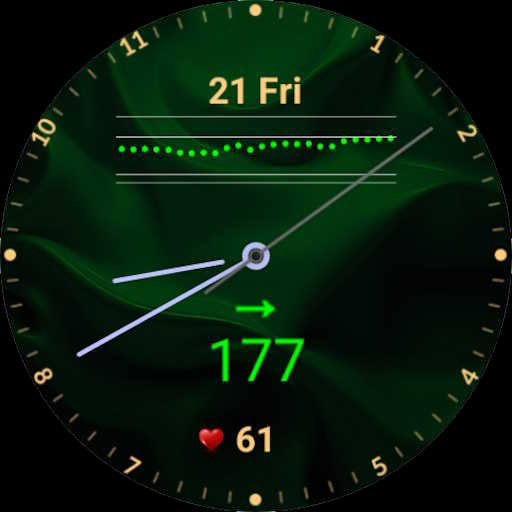 DMM15 Diabetic Watch Face screenshot 35