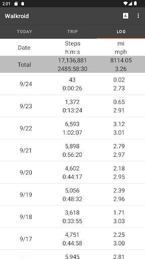 Walkroid - simple pedometer Screen 3