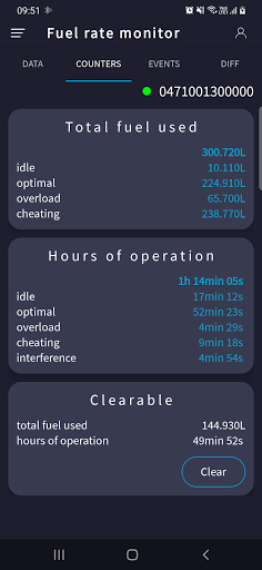 Fuel Rate Monitor Screen 2