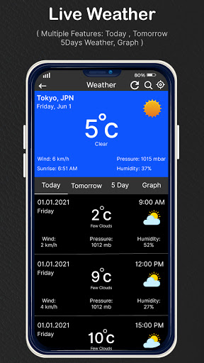 Digital Compass & Weather Map Screen 2