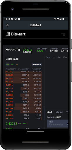 XRP Price All Exchanges Screen 3