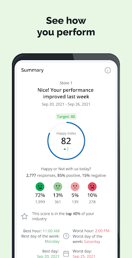 HappyOrNot Screen 2
