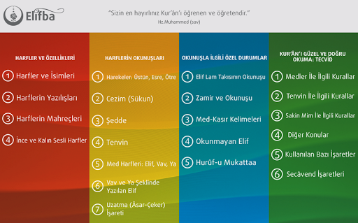 Android application Tecvidli Kuran Elifbası screenshort