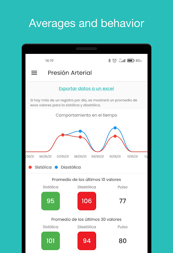 Blood Pressure Control screenshot 3