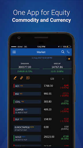 Android application Globe Connect Mobile screenshort