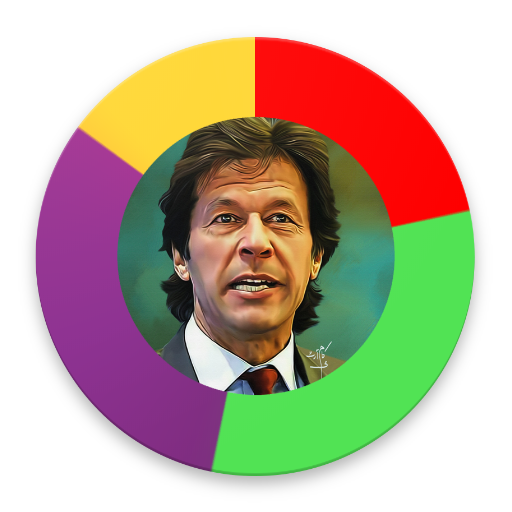 Kaptan Imran Khan Meter - PM's