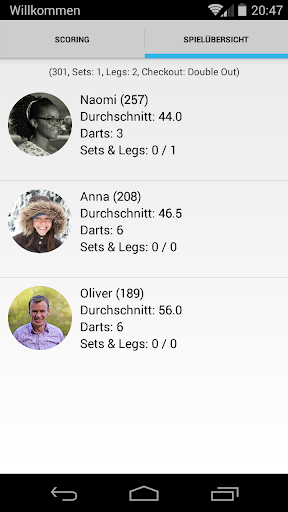 Lets Dart Scoreboard