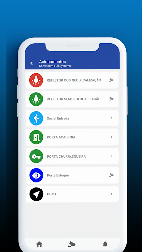 Full Access Screen 3