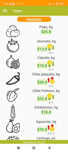 Mercado de Precios Screen 3