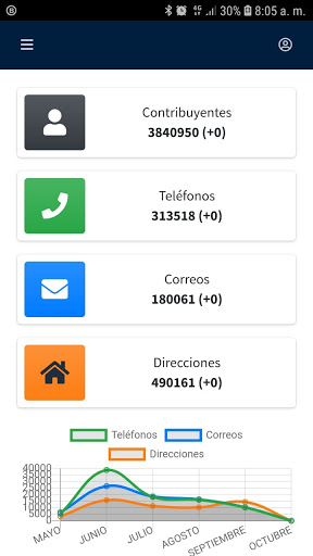 AdminGEL Screen 2