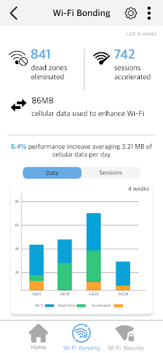 Smart-Fi Screen 3