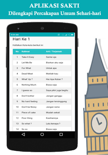 Jago Bahasa Inggris Sehari-har