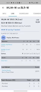 Cricket Hero : Live Score