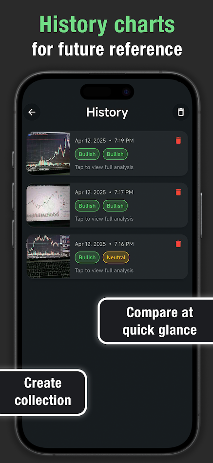 #4. Chart AI: AI Assisted Trading (Android) 由: DCZT