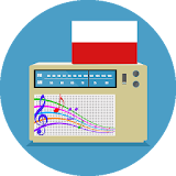 RADIO POLAND icon