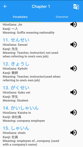 JLPT N5(Learn Japanese) Screen 3