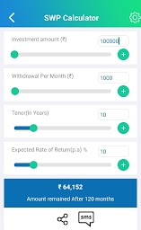 SIP Calculator - Your Mutual Fund Investment Guide