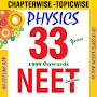 Physics - NEET 33 Years Solved Past Papers Offline