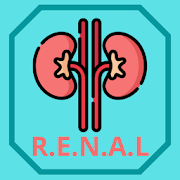 Urology RENAL Nephrometry Score - Kidney Cancer