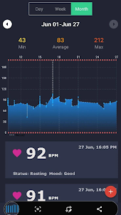 Heart Rate Monitor: HR Monitor