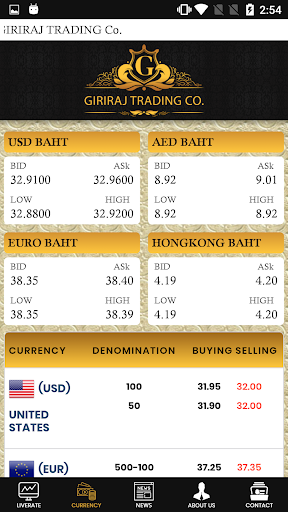 Giriraj Trading Co. Screen 3