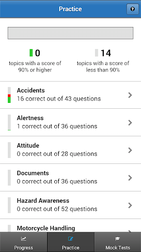 DT4A Bike Theory Test 2019 Screen 3