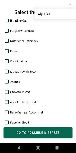 Digestive Diseases And Symptom