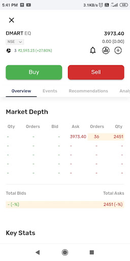 BELtrade Screen 3