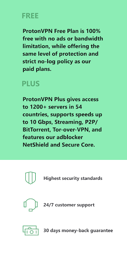 Proton VPN – Free VPN, Secure & Unlimited Gallery 5