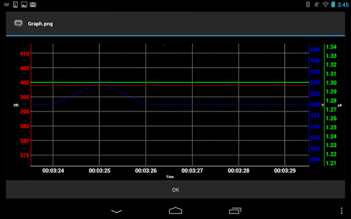 KEW Smart 3127 Screen 2