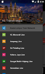 Trainsity Kuala Lumpur LRT KTM