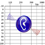 Cover Image of Descargar Check Your Hearing 0.0.6 APK