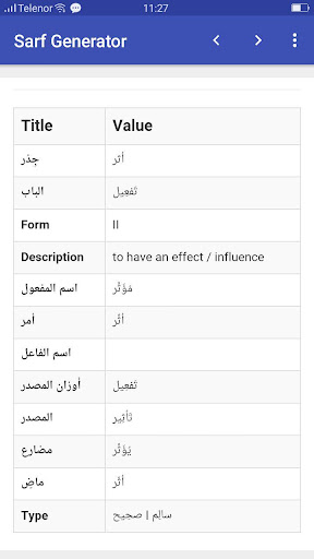 Quran sarf vocabulary